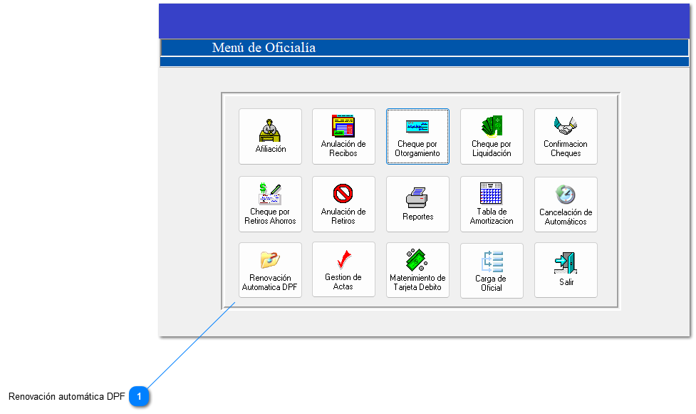 3.1.10 Renovación automática de depósitos a plazo fijo.