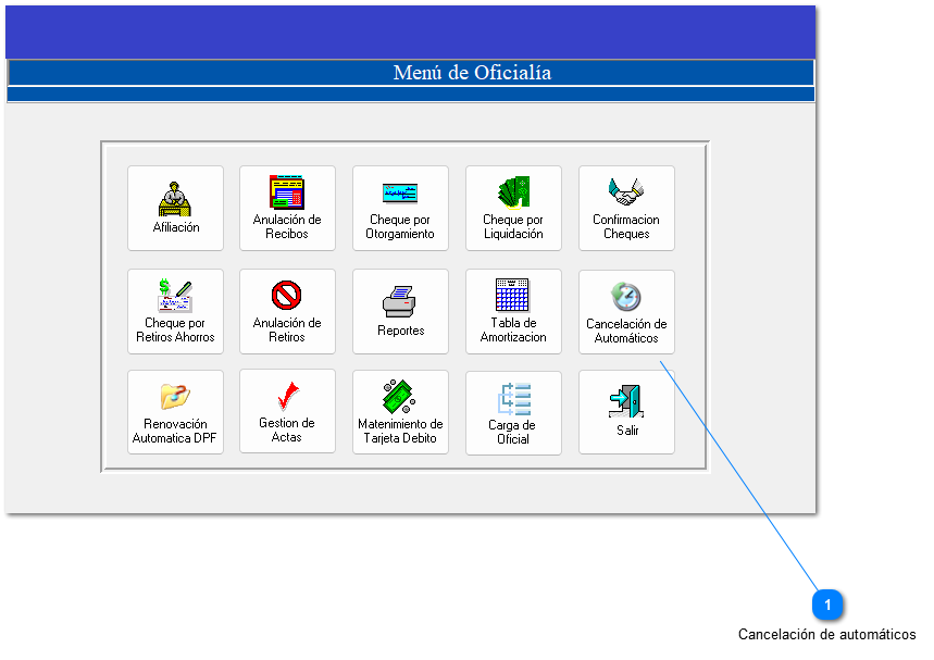 3.1.9 Liquidación de préstamos automáticos.