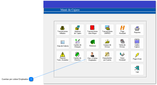 3.2.14 Cuentas por Cobrar Empleados