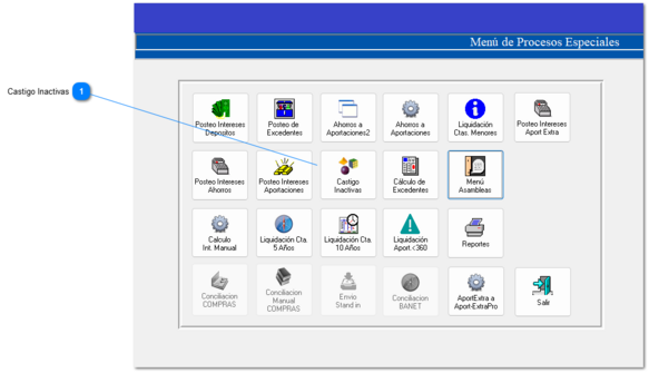 3.4.7 Castigo Inactivas