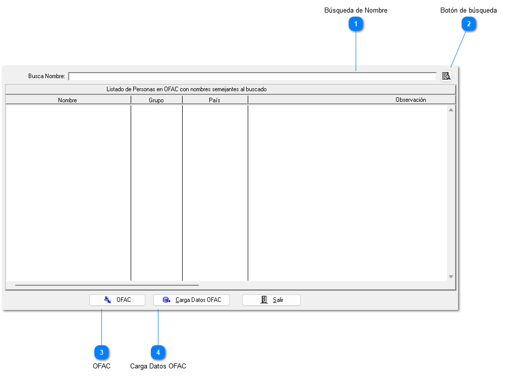 3.5.17 Busca Semejantes en OFAC