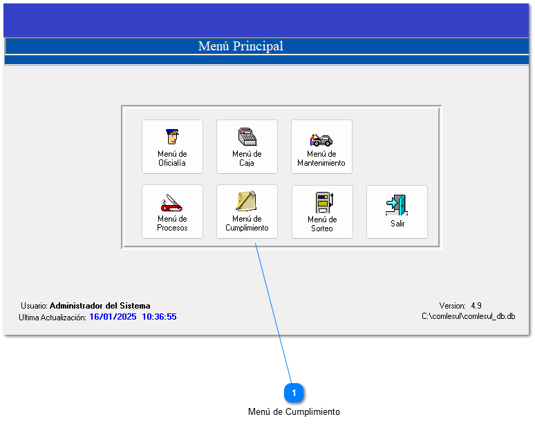3.5.1 Personas Políticamente Expuestas