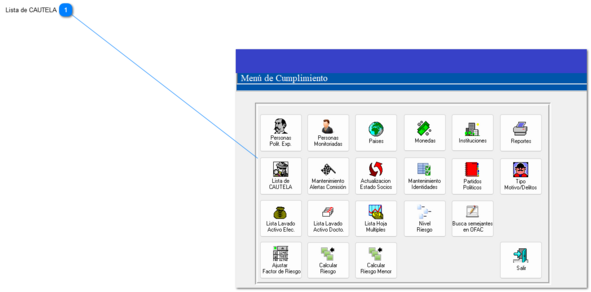 3.5.7 Lista de CAUTELA