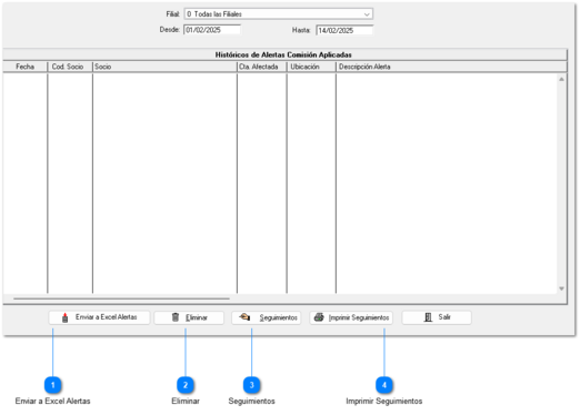 3.5.8 Mantenimiento Alerta Comisión
