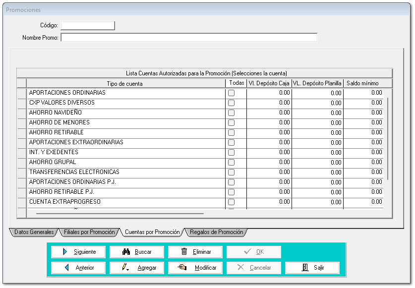 3.6.1 Definición de Promoción