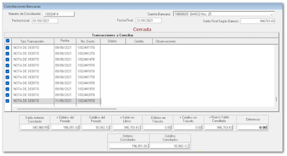 4.1.5 Conciliaciones