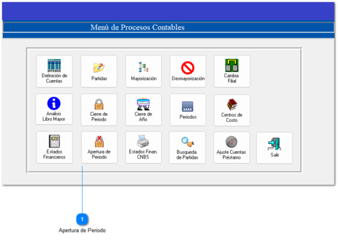 4.2.12 Apertura de Periodo