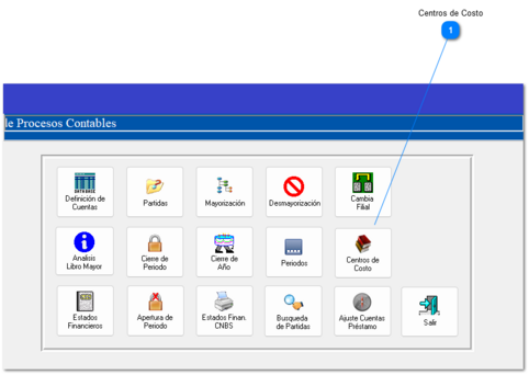 4.2.5 Centro de Costo