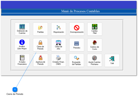 4.2.7 Cierre de Periodo
