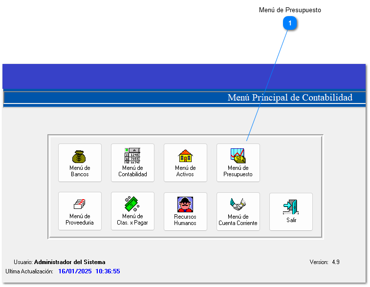 4.4.1 Definición de Cuentas