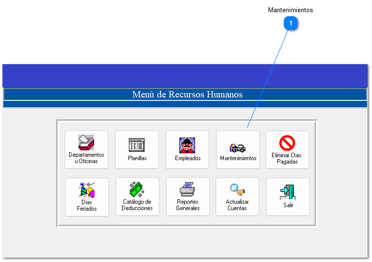 a. Mantenimiento de Personal (Cargo de Empleados)