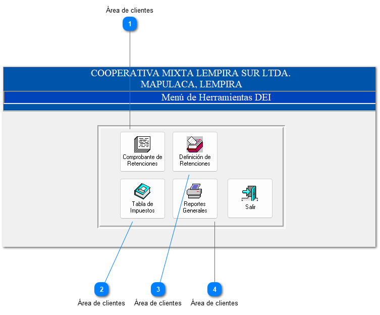 c. Tabla de Impuestos