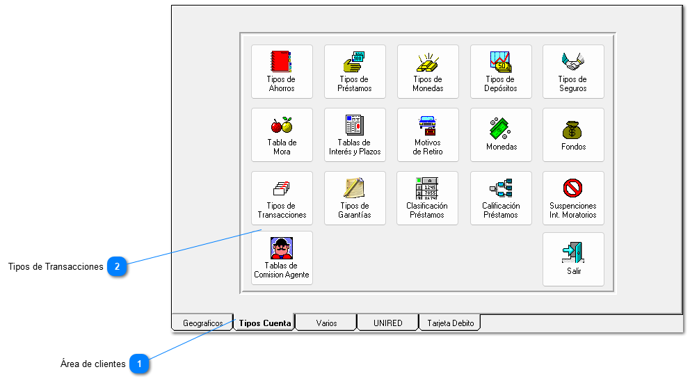 k. Tipos de Transacciones
