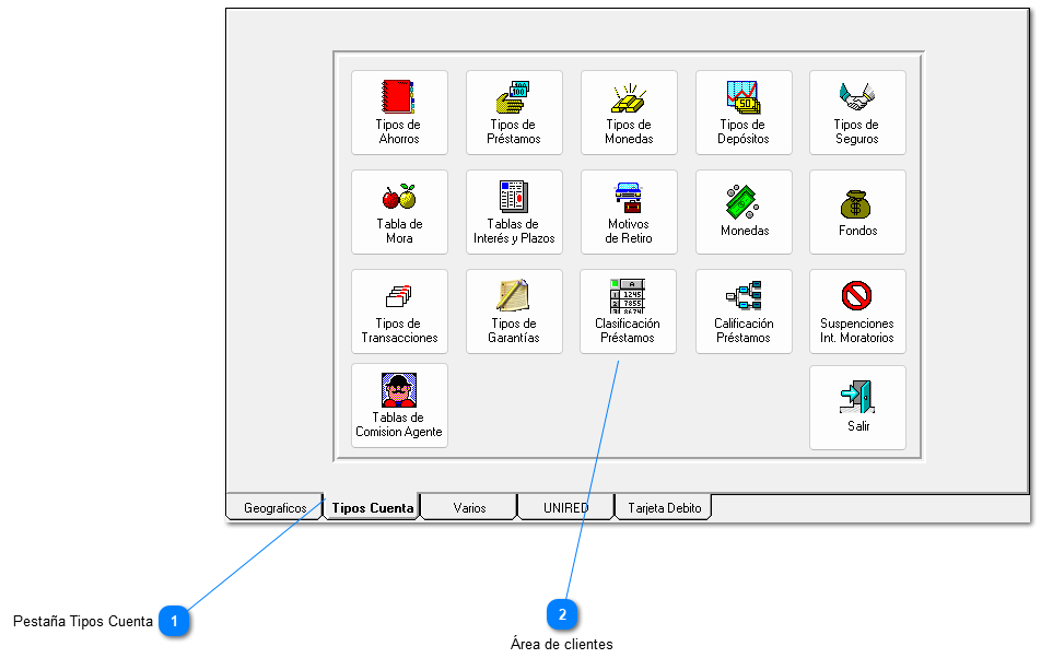 m. Clasificación de Préstamos