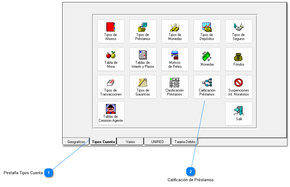 p. Calificación de Préstamos