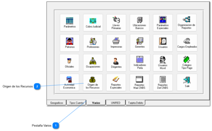 t. Origen de los Recursos